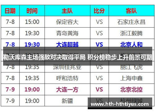 勒沃库森主场强敌对决取得平局 积分榜稳步上升前景可期